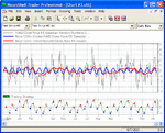 Test CSSA sin + noise#1.gif