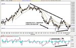 EUR-JPY-Long 113.74 Feb. 03 09.22.jpg