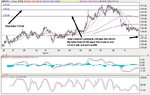 GBP-JPY-Short-135.66 Feb. 12 00.53.jpg