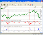 NEI vs CSSA Change Point Score.gif