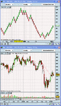 Candle_&_Renko_Chart.gif