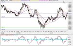 Line Range - GBP-JPY-1hr Feb. 13 10.32.jpg