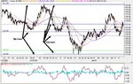 Line Range - GBP-JPY-1hr-Fibo Added Feb. 13 10.32.jpg