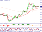 gbpjpy.gif