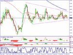 oil 4hr.gif