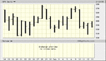 SPX 2-14.gif