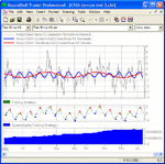 Test CSSA + GA sin#2 zooming in.gif