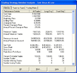 Test CSSA + GA sin#2 stats.gif