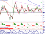 oil 4hr.gif