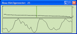 MRP component 9dB example.gif