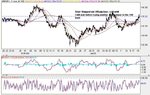 GBP-JPY-Short Stopped out Feb. 19 08.19.jpg