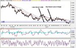 EUR-USD-Long 1.2606 Feb. 19 08.13.jpg