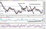 EUR-CHF-Long 1.48507 Feb. 19 08.06.jpg