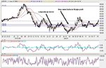 AUD-JPY-Long 59.932 Feb. 19 08.11.jpg