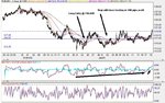 EUR-JPY-Long 116.688 Feb. 19 08.08.jpg