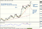 eur-usd-thu-19-feb-09a.png