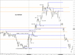 60m analysis.gif