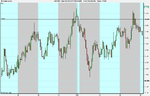 Spot FX GBP_JPY 1hr chop.png