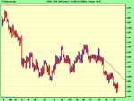 FTSE 100 Cash (-).png