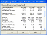 KS#110 13dB Gaussian 2.gif