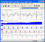 KS#3 7dB Uniform Deviates 1.gif