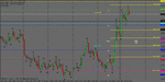 euro usd trade set up.gif