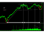 Feb 20 charts BP.png