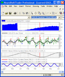 Learned on GOLD15 test KS#108.gif