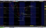 FTSE Trading 250209.jpg