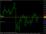 usdchf.gif