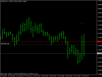 eurusdminus.gif