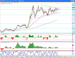 usdcaddaily.gif