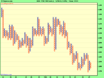 FTSE 100 Cash (-).png