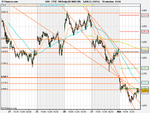 FTSE 14.15 .png