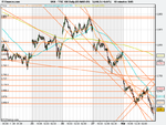 FTSE 8.00 3rd March.png