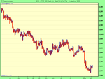 FTSE 100 Cash (-).png