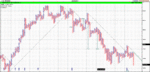 FTSE 100.gif