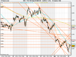 FTSE 9.05 3rd march.png