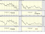 FTSE 250 v 350.png