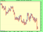 US SPX500 (-).png