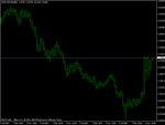 usdcadmonthly.gif