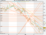 FTSE 4th March 7.30.png