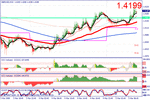 gbpusd050309.gif