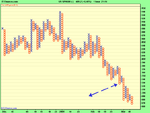 US SPX500 (-).png