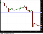 UK banking Index.png