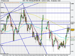 9th march intraday.png