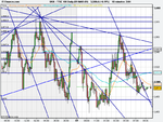 FTSE 10th March 02.09.png