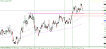 usdcad 4h.gif