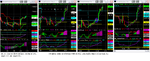 090310 indices H1 cycle.PNG