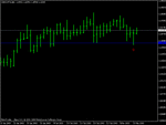 usdchfd.gif